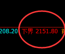 焦炭:极端回补规则的精准宽幅运行结构