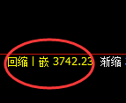 螺纹:回补高点结构精准触及并快速冲高回落