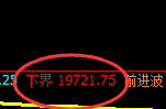 恒指:回补结构高点精准展开单边极端回撤