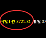 螺纹:试仓结构精准展开极端宽幅洗盘