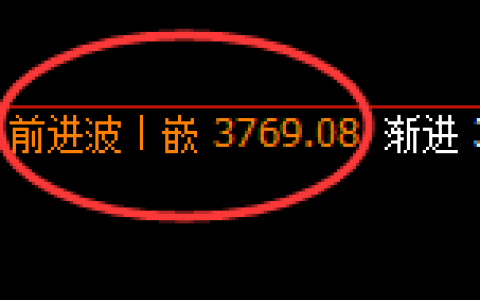 液化气：4小时结构高点，精准展开极端回撤