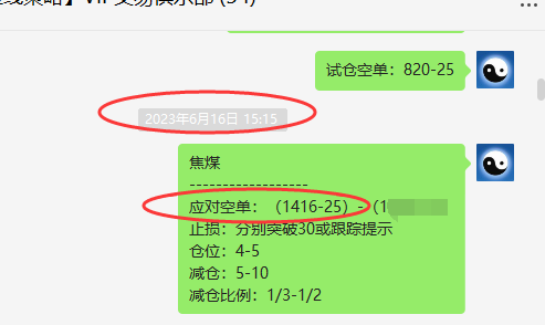 焦煤:VIP精准策略(短线空单)利润触及百点