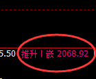 甲醇:跌超2%,价差式精准区间宽幅洗盘结构