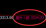 菜粕:价差式精准展开规则化修正结构