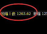 焦煤:日线结构精准展开极端加速回撤