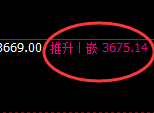 螺纹：日线结构精准展开规则化完美振荡