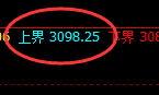 燃油:试仓高点,精准进入回补宽幅运行结构