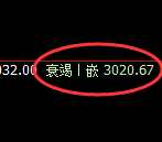 燃油:试仓高点,精准进入回补宽幅运行结构