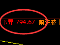 铁矿石:涨超2.5%,试仓低点精准展开极端强势拉升