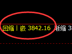 乙二醇:4小时回补结构精准展开区间振荡