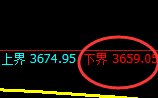 螺纹:4小时结构精准展开极端快速修正
