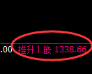 焦煤:4小时低点,精准展开极端快速拉升,利润丰富