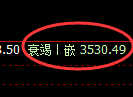 沥青:价格高点精准触及后快速回落