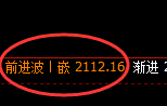 焦炭:4小时结构精准展开宽幅修正