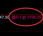 豆粕:日线试仓低点精准展开强势修正结构