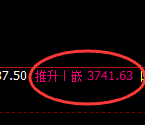 螺纹:4小时结构高点,精准展开积极向下修正