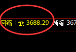 螺纹:4小时结构高点,精准展开积极向下修正