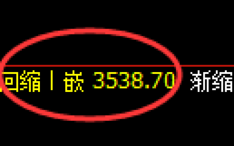 沥青：日线结构低点，精准展开强势回升