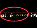 沥青:日线结构低点,精准展开强势回升