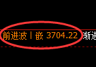 液化气：试仓低点，精准进入快速向上修正结构