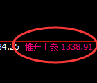 焦煤:日线结构精准展开区间强势运行