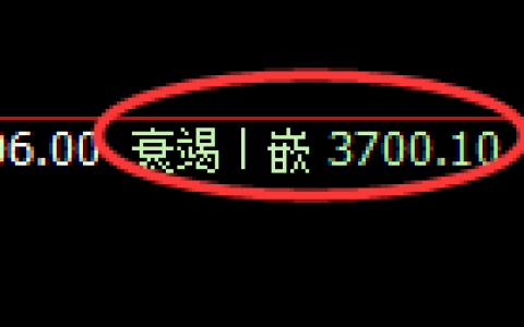 螺纹：日线结构精准展开强势回补