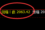 焦炭:日线结构精准展开宽幅波动,炭之魅力