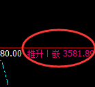 沥青:4小时高点,精准展开快速冲高回落