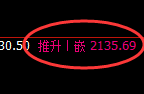 焦炭:试仓低点,精准展开极端拉升修正
