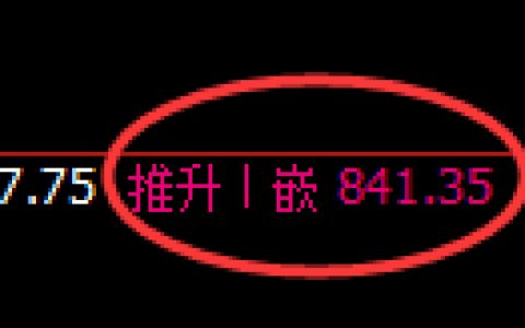 铁矿石：回补高点，精准展开快速杀跌
