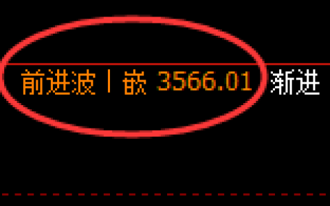 沥青：日线高点结构精准展开直线回撤