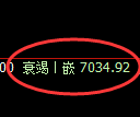 聚丙烯:日线结构高点,精准展开冲高回落
