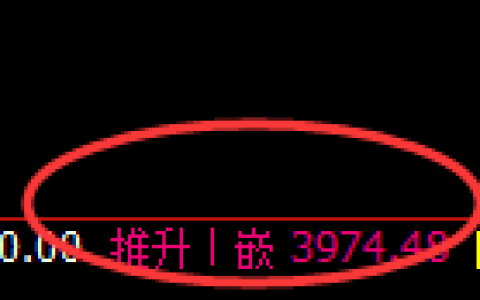 乙二醇：日线实价高点精准展开直线回撤回补
