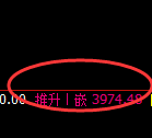 乙二醇:日线实价高点精准展开直线回撤回补