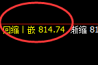 铁矿石:周线结构精准展开区间强势振荡