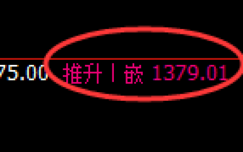 焦煤：修正高点精准展开单边大幅极端回撤
