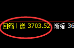 螺纹:日线结构,精准展开极端宽幅波动结构