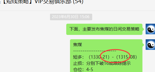 焦煤:VIP精准策略(日间)双向利润突破55点