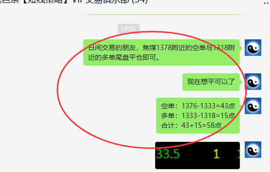 焦煤:VIP精准策略(日间)双向利润突破55点