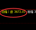 液化气:日线结构精准展开强势回升,价格进入宽幅运行