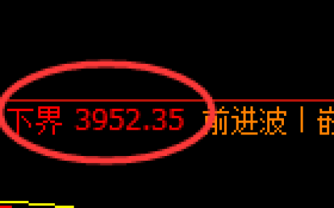 乙二醇：试仓低点，精准展开快速拉升
