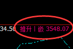 沥青:试仓低点,精准展开强势拉升