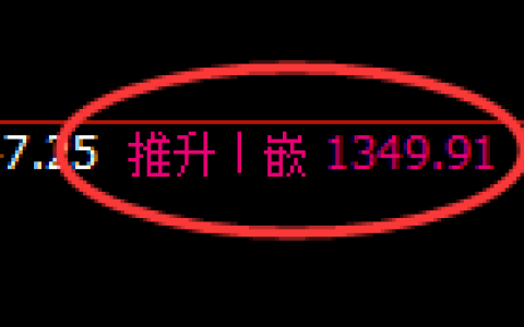 焦煤：4小时高点，精准展开大幅冲高回落