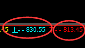 铁矿石:试仓结构精准展开快速冲高回落