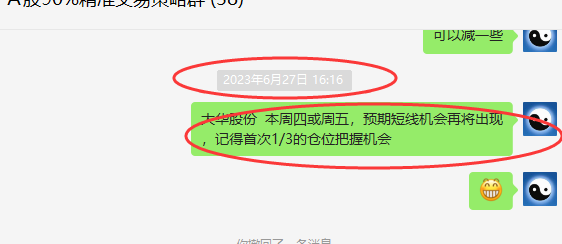 大华股份 002236:短线VIP精准策略(短线)利润突破13%