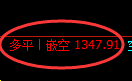 焦煤:精准VIP策略(短空)双向利润突破42点