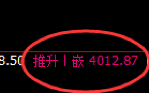 乙二醇：4小时结构精准展开区间振荡