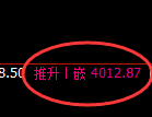 乙二醇:4小时结构精准展开区间振荡