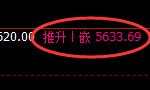 PTA:日线结构精准完美的宽幅洗盘