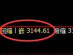 燃油:跳空式价差结构,精准展开宽幅运行